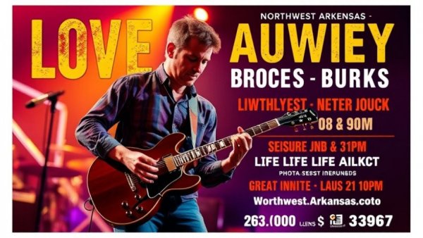 Northwest Arkansas events poster featuring musician with guitar.