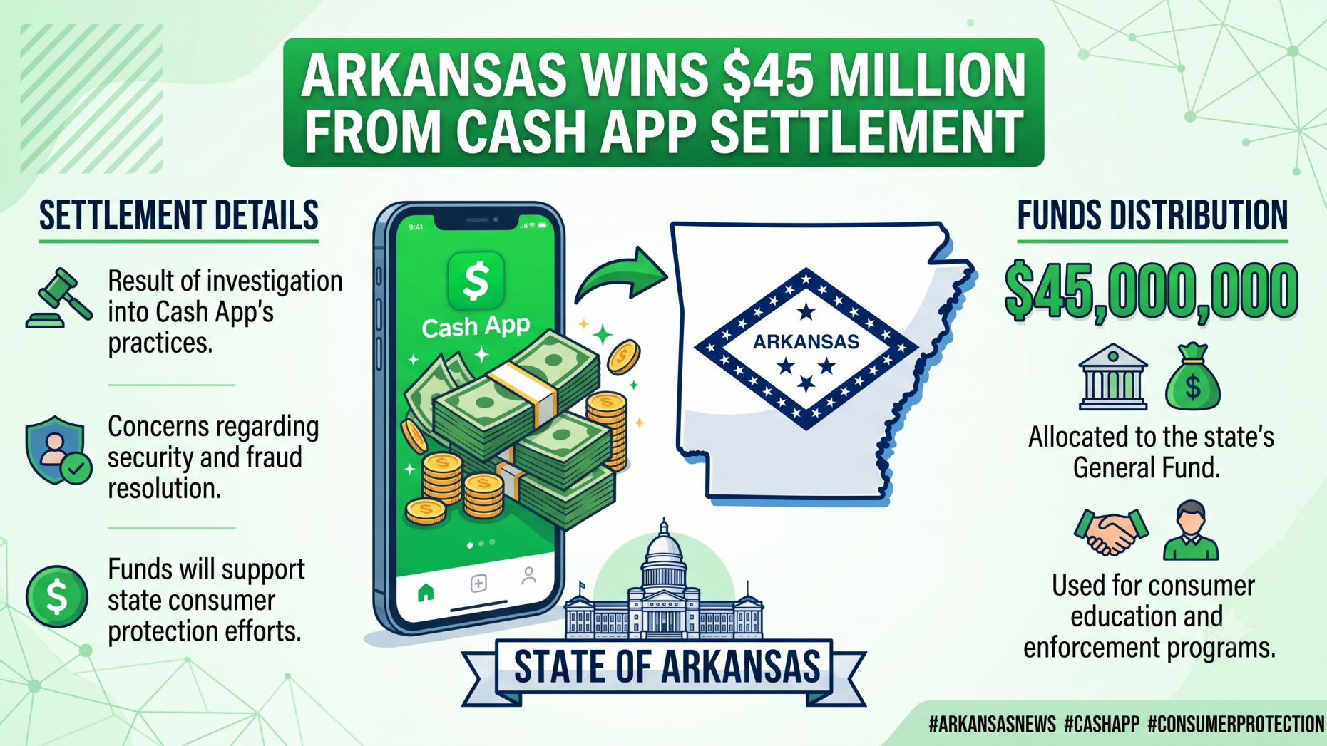 Young woman discussing Cash App settlement for Arkansas on camera.