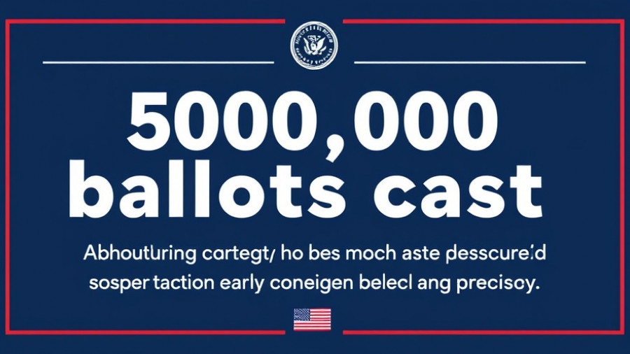Voting statistics graphic about early voting in Texas.