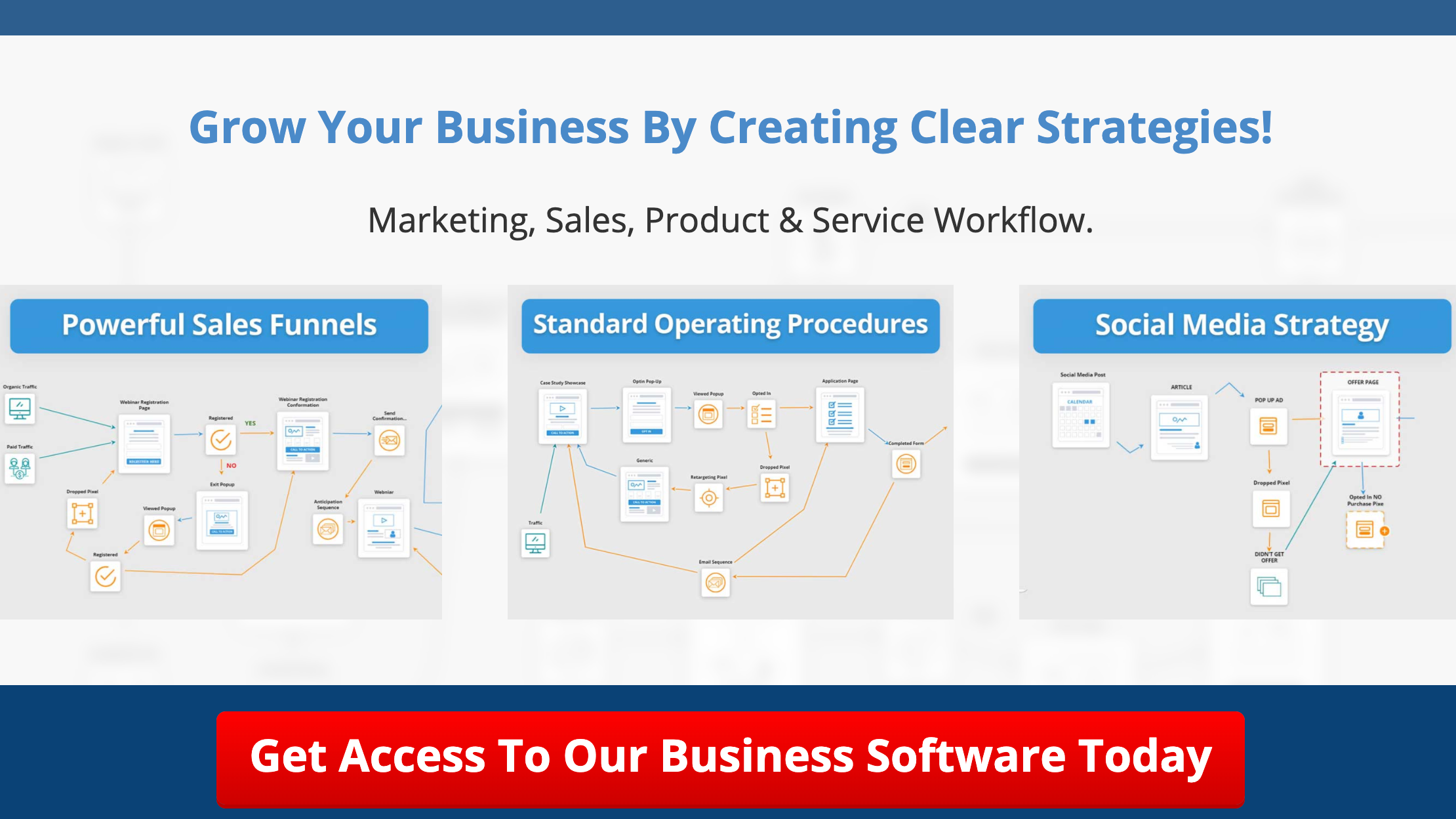 Spectacular Success Maps