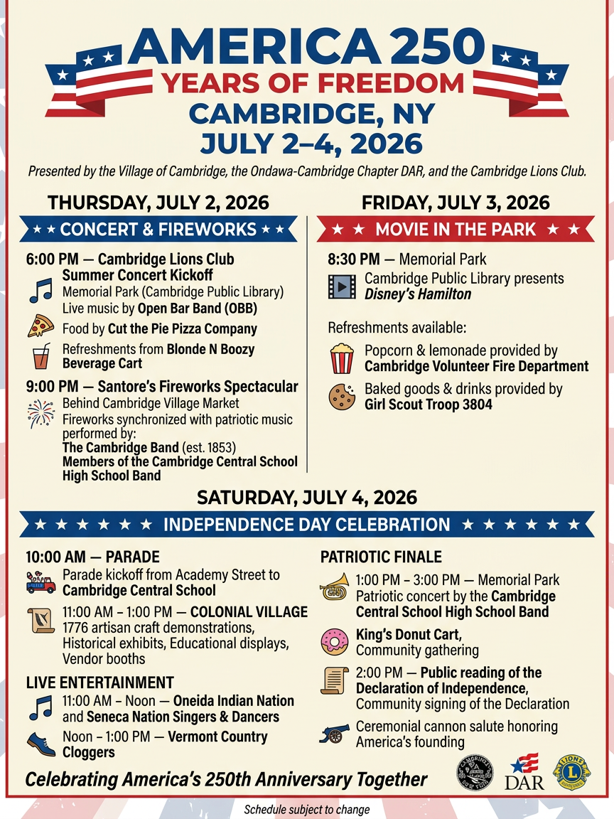 Patriotic flyer titled “America 250 Years of Freedom, Cambridge, NY, July 2–4, 2026.” The flyer lists three days of events: Thursday, July 2, Concert and Fireworks; Friday, July 3, Movie in the Park; and Saturday, July 4, Parade and Durrin Park Activities. Event information is provided by the Cambridge NY 250th Organization Committee and shared for community information by the Village of Cambridge.