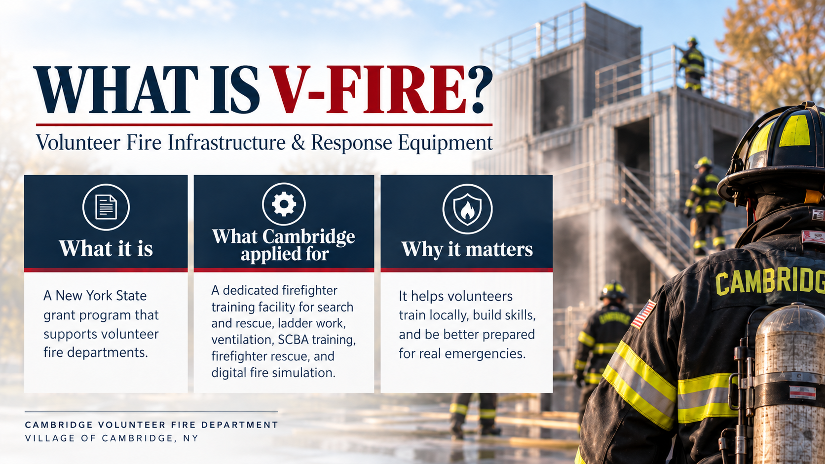 Infographic explaining the V-FIRE grant program, Cambridge’s proposed firefighter training facility, and why the project matters for local volunteer firefighter training and emergency preparedness.