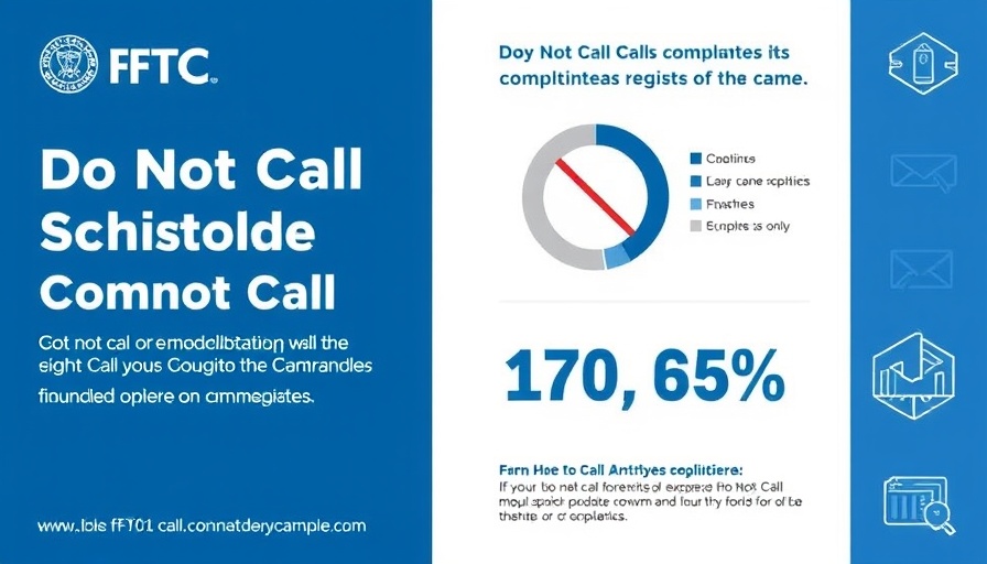 FTC fraud prevention graphic about Do Not Call complaints