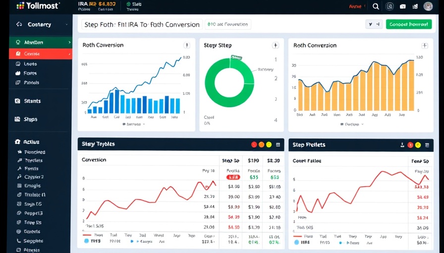 Financial simulation of a tax-free Roth conversion strategy with graphs and data.