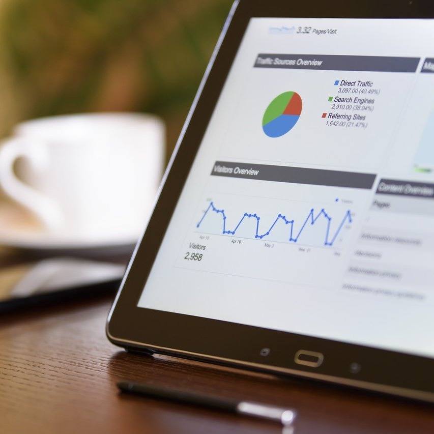 Analytics For Dental Marketing