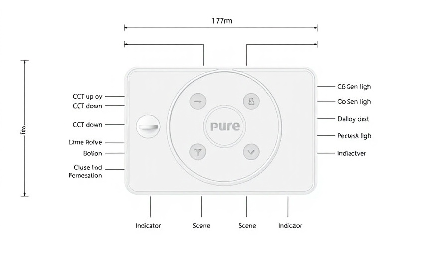 Labeled schematic of Pure Smart Wi-Fi Smart Remote Room Controller