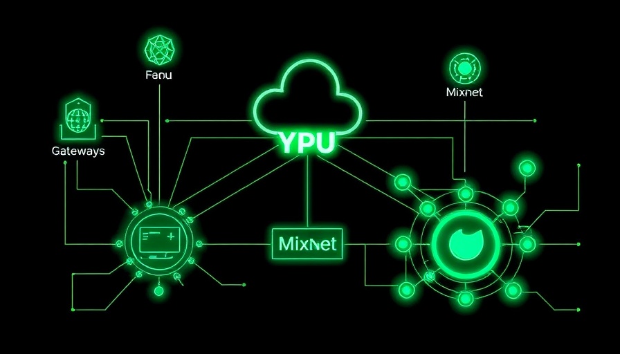Diagram of anonymous VPN technology showing traffic flow