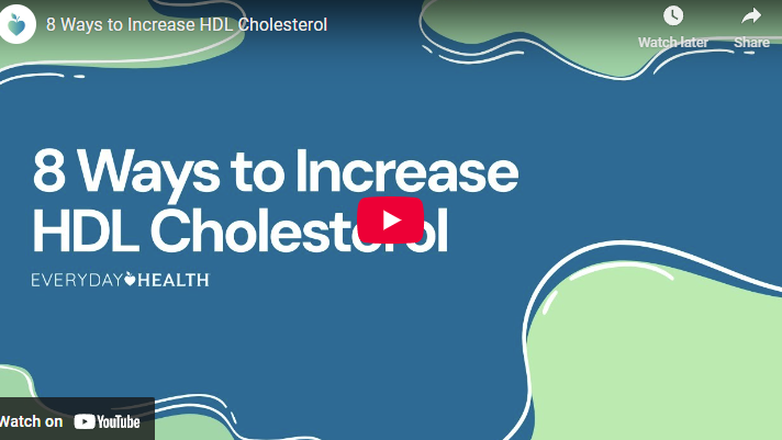 Infographic titled '8 Ways to Increase HDL Cholesterol' on abstract background