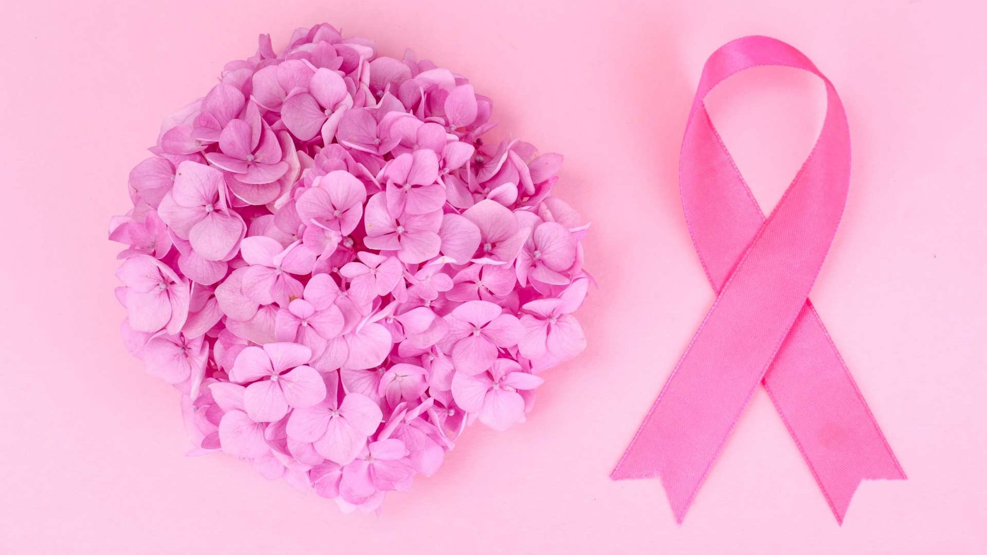 What Is Breast Cancer?