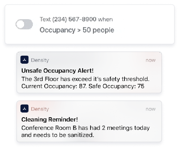 Safe Alerts