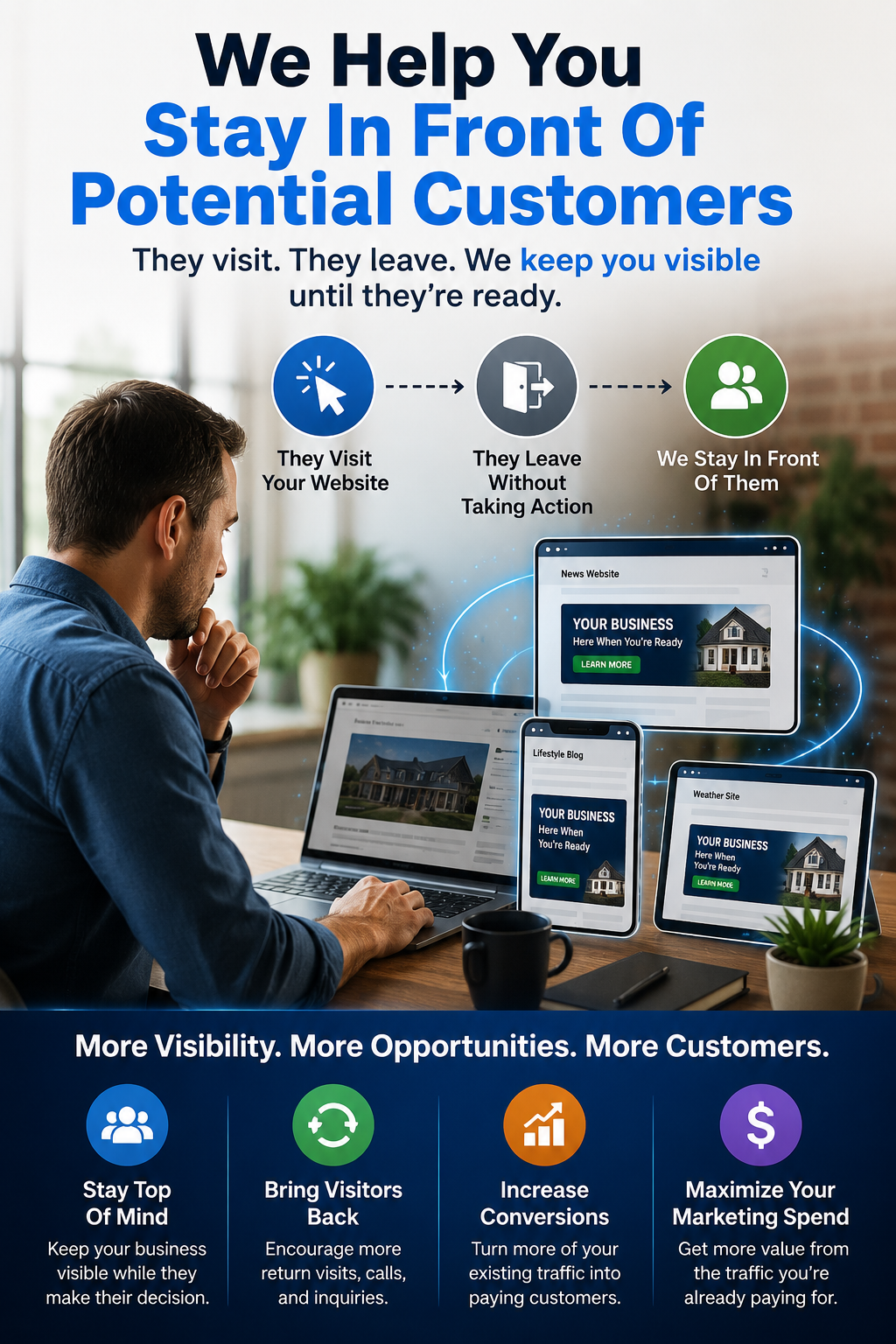 Website Lead Recovery