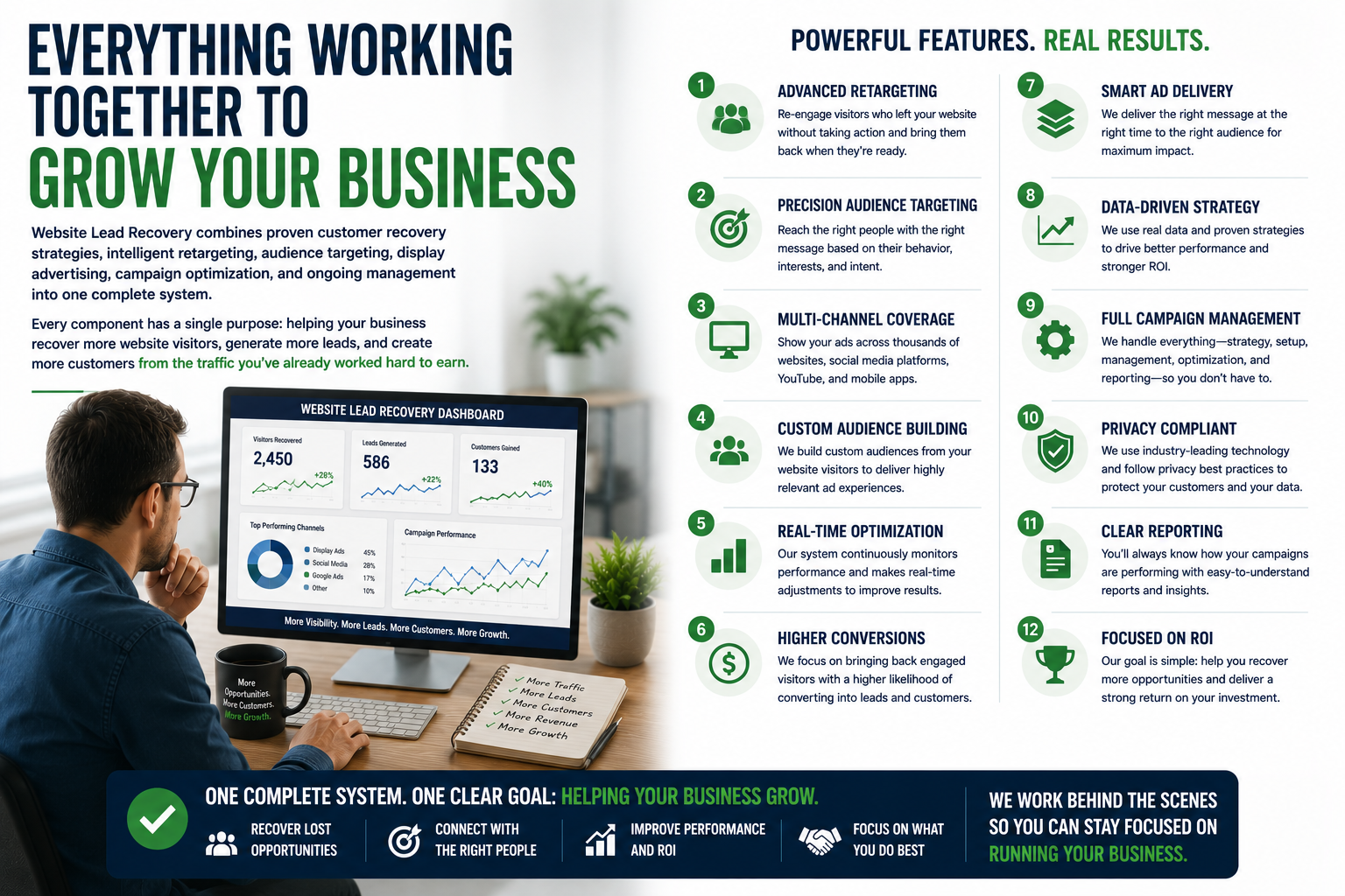 Website Lead Recovery Worcester, Massachusetts