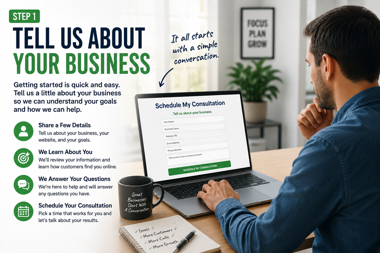 Website Lead Recovery RTB