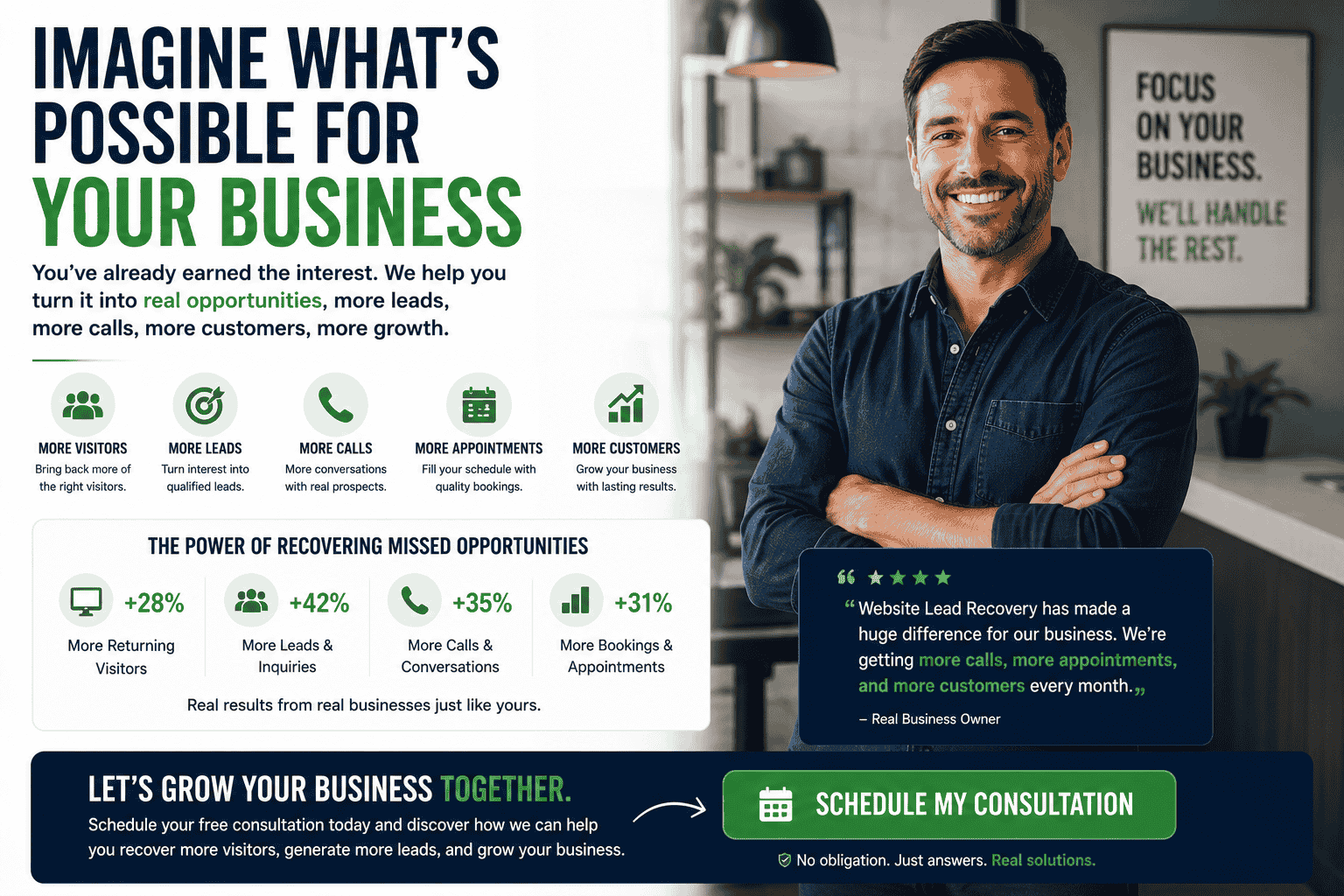 Website Lead Recovery