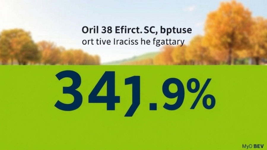 BYD BEV Sales Up 34.5% In October