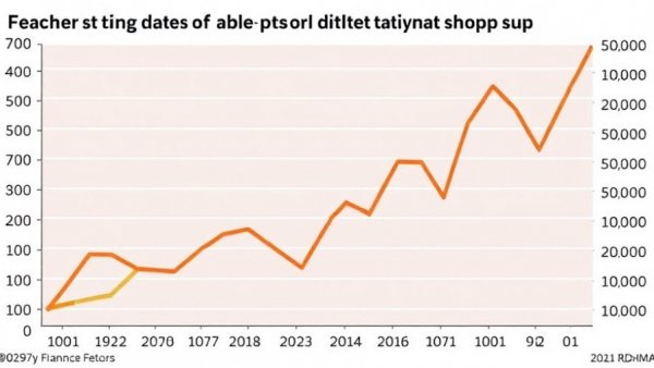 Copper output remains lofty