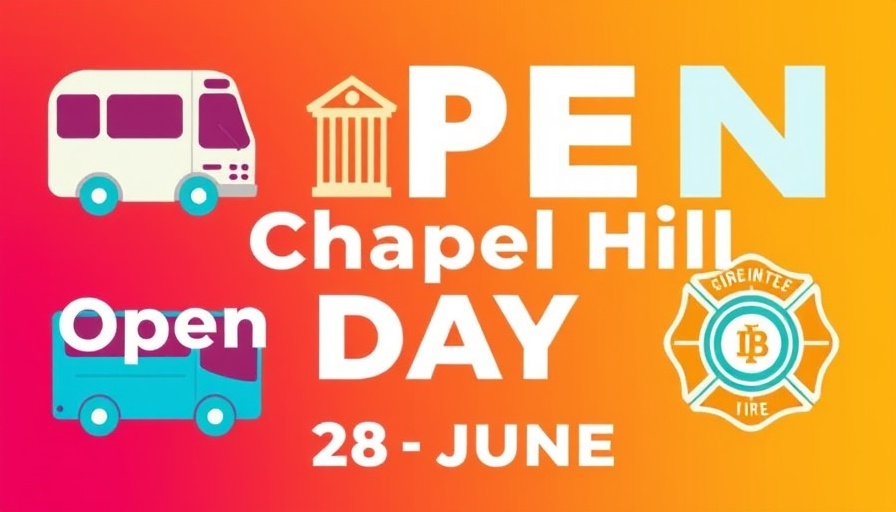 Open Chapel Hill Day promotional flyer with event details and icons
