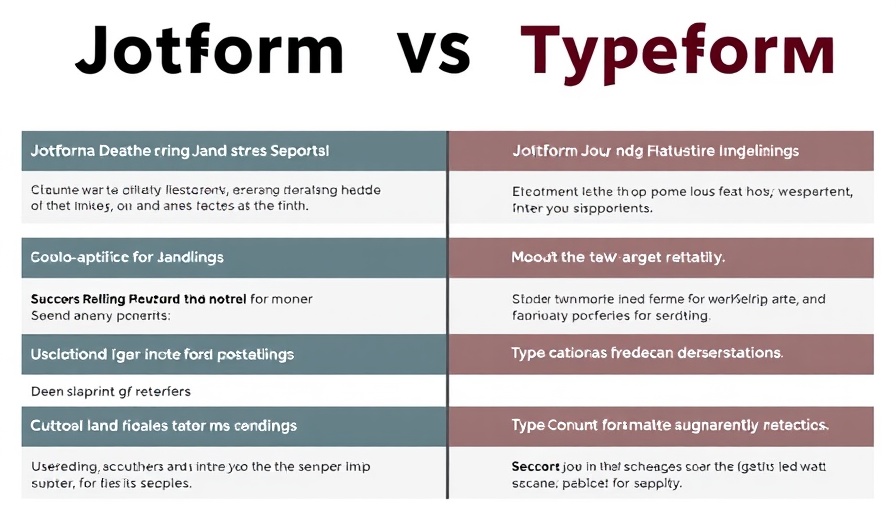 Jotform vs. Typeform comparison chart in infographic style.