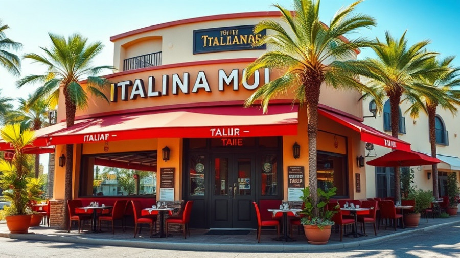 Exterior of Italian dining spot by R&R Brands, showcasing investment appeal.