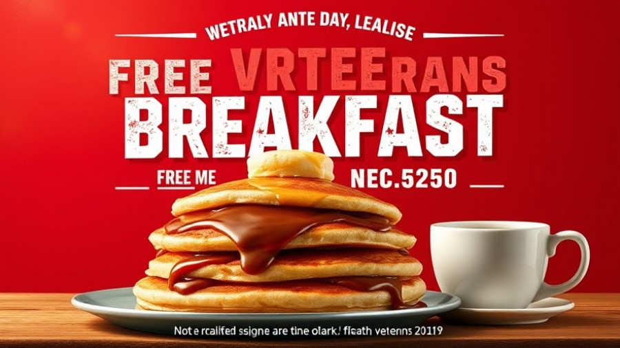 Free Breakfast for Veterans Day poster with pancakes and coffee.