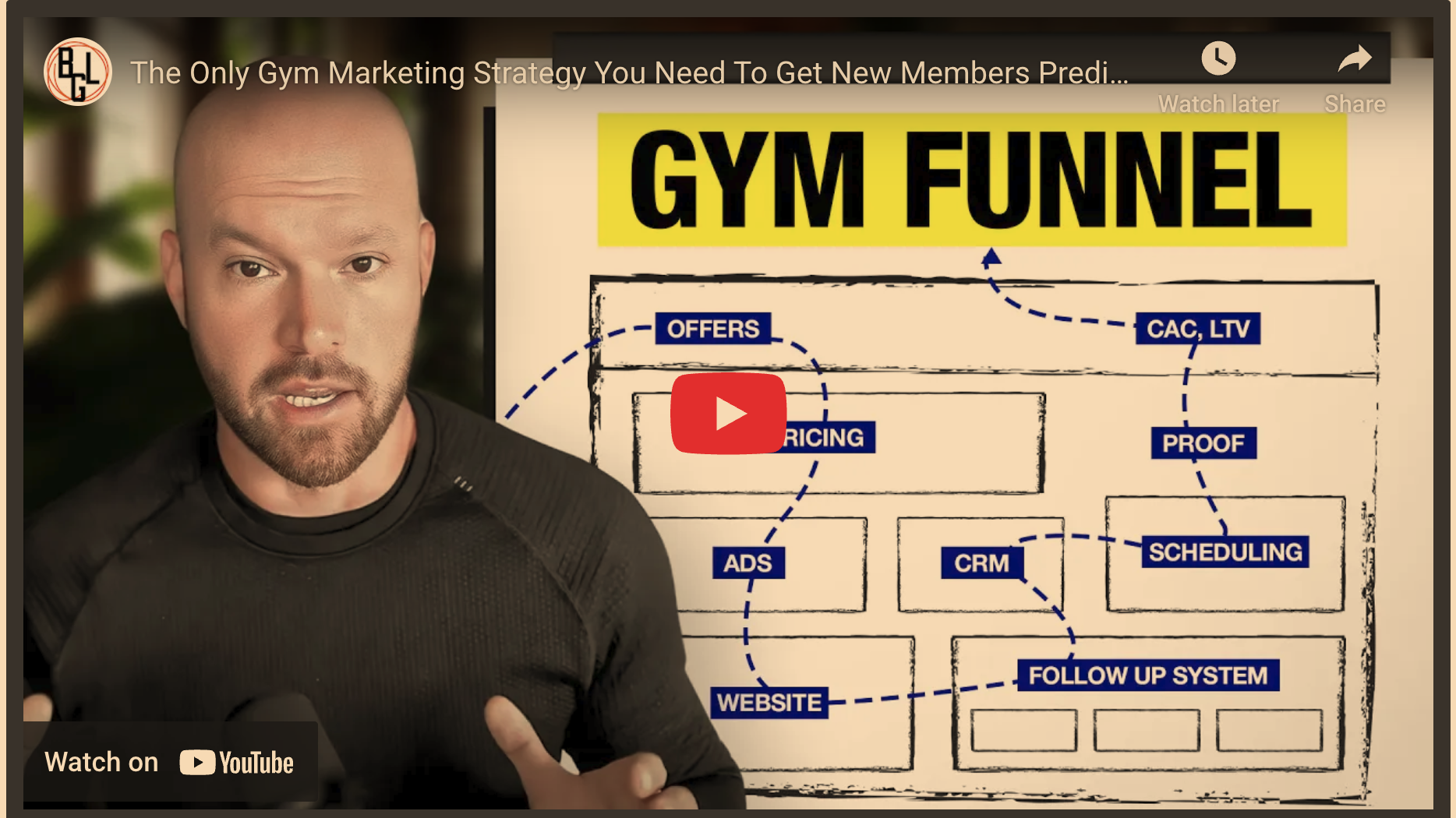 Confident speaker discusses innovative gym marketing strategies with a funnel diagram.