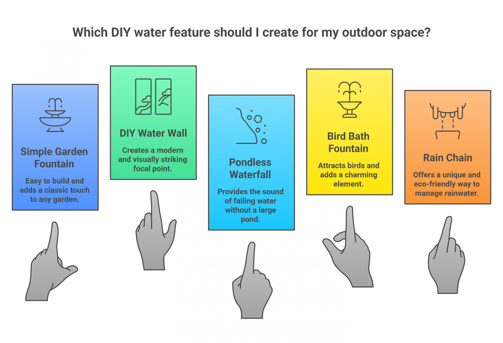 backyard DIY water feature ideas
