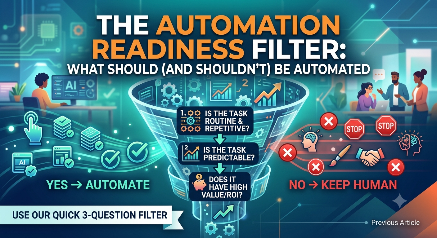 The Automation Readiness Filter