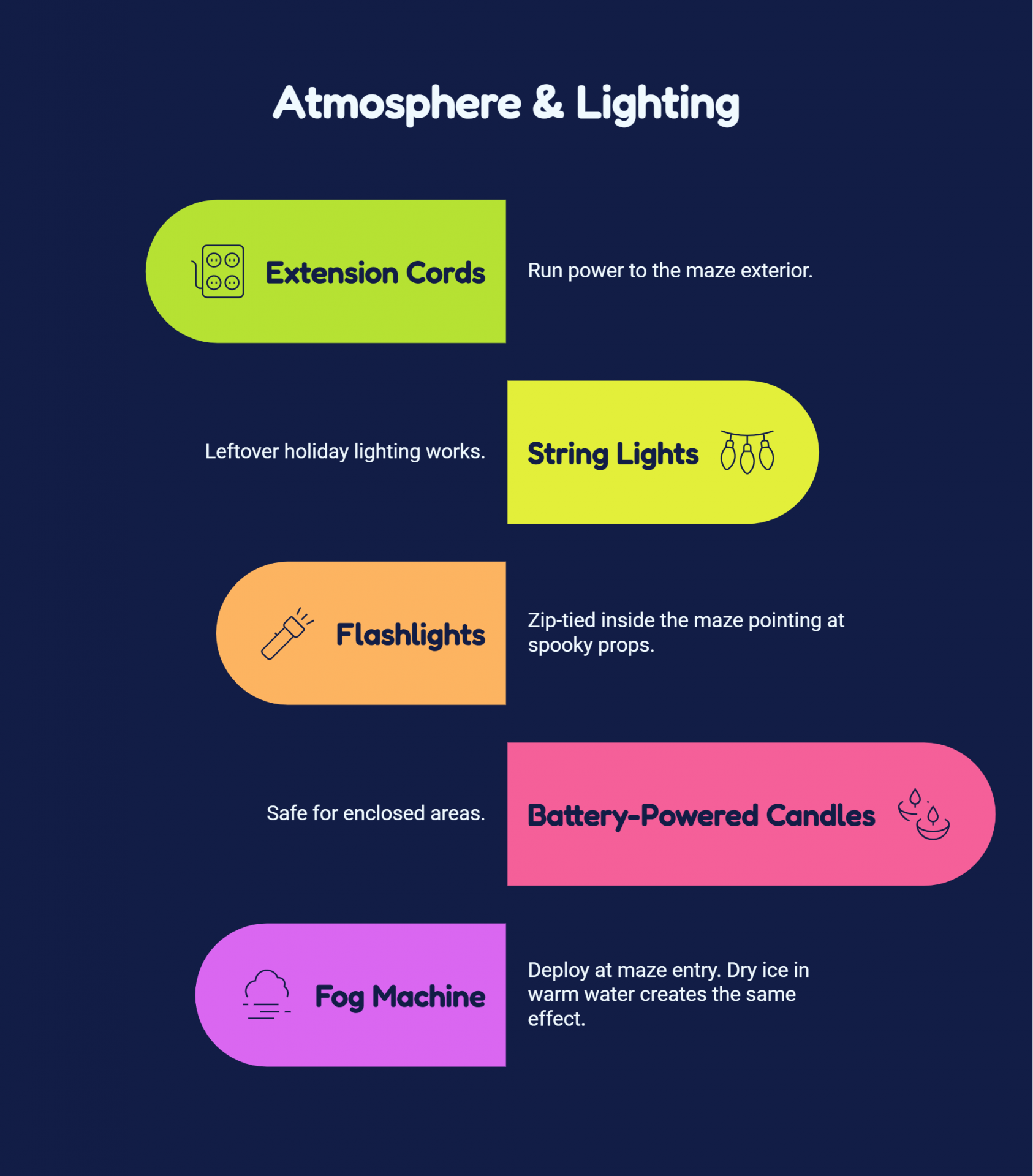 Atmosphere & Lighting