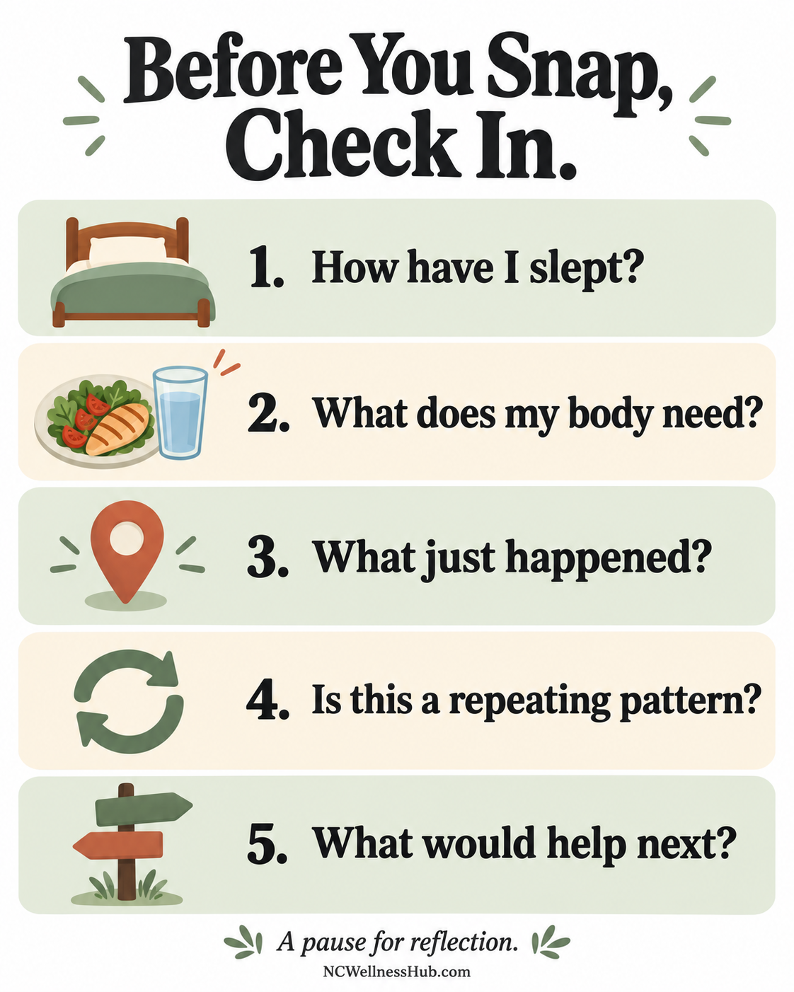 Before you snap - check in