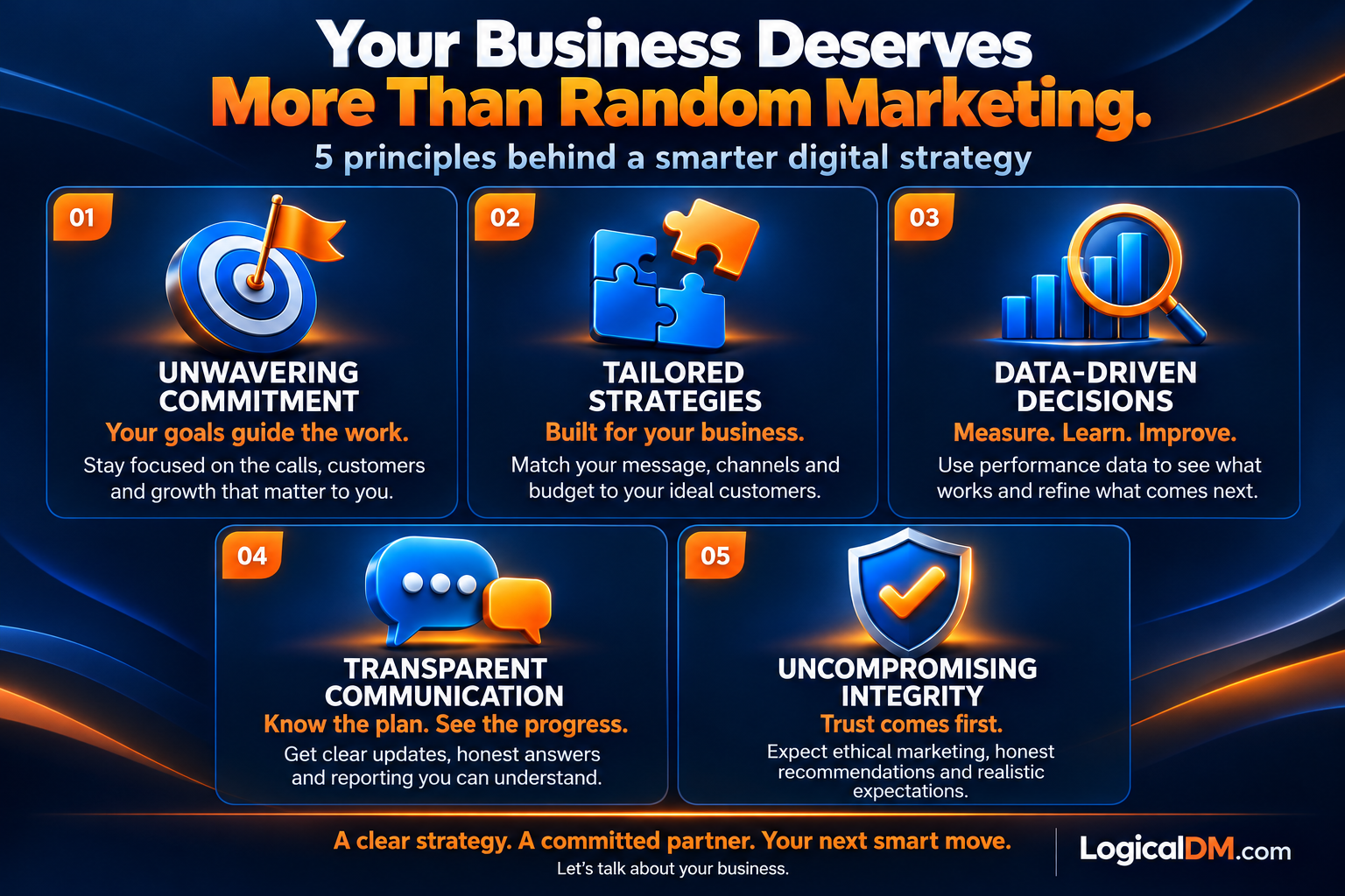 effective digital marketing services