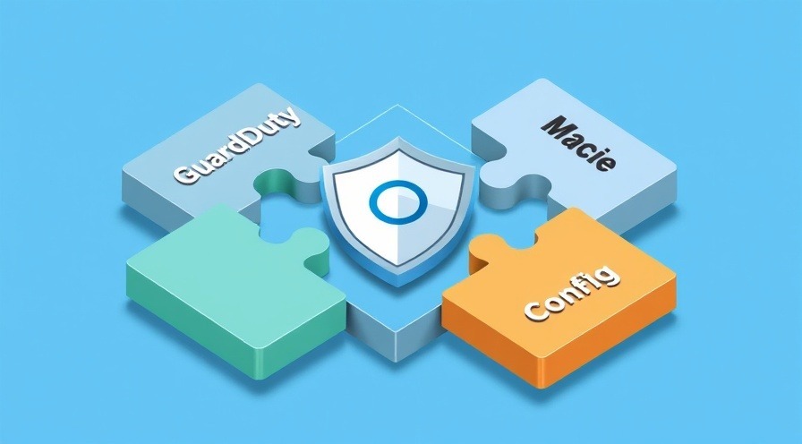 Puzzle pieces labeled GuardDuty, Macie, Config fitting into a Security Hub logo, isometric illustration