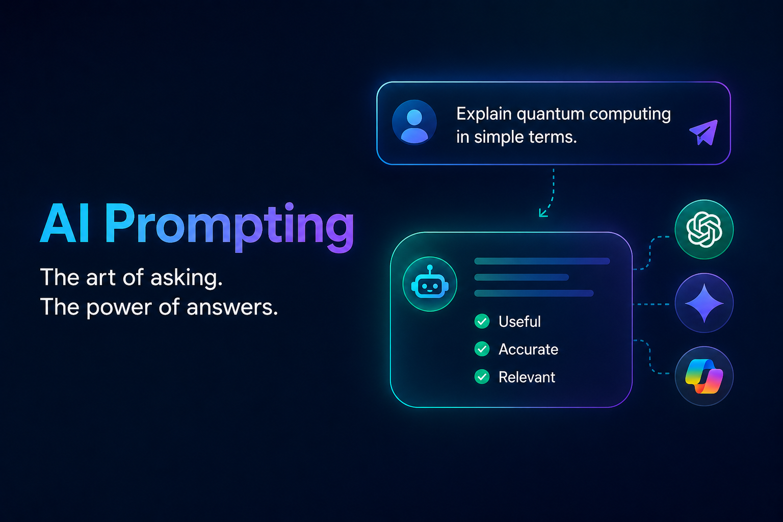 AI prompting in a digital interface