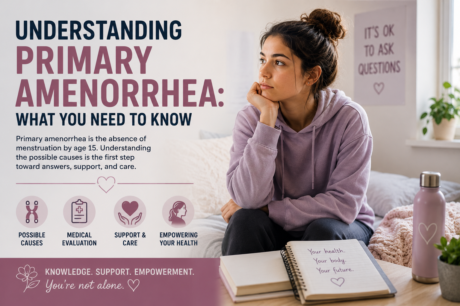 Understanding primary amenorrhea