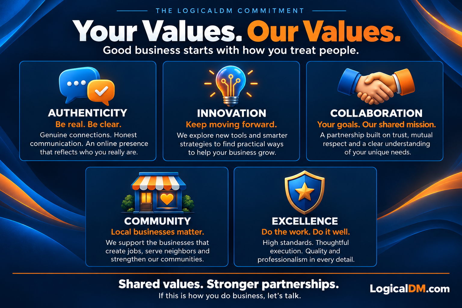 Our Business Values