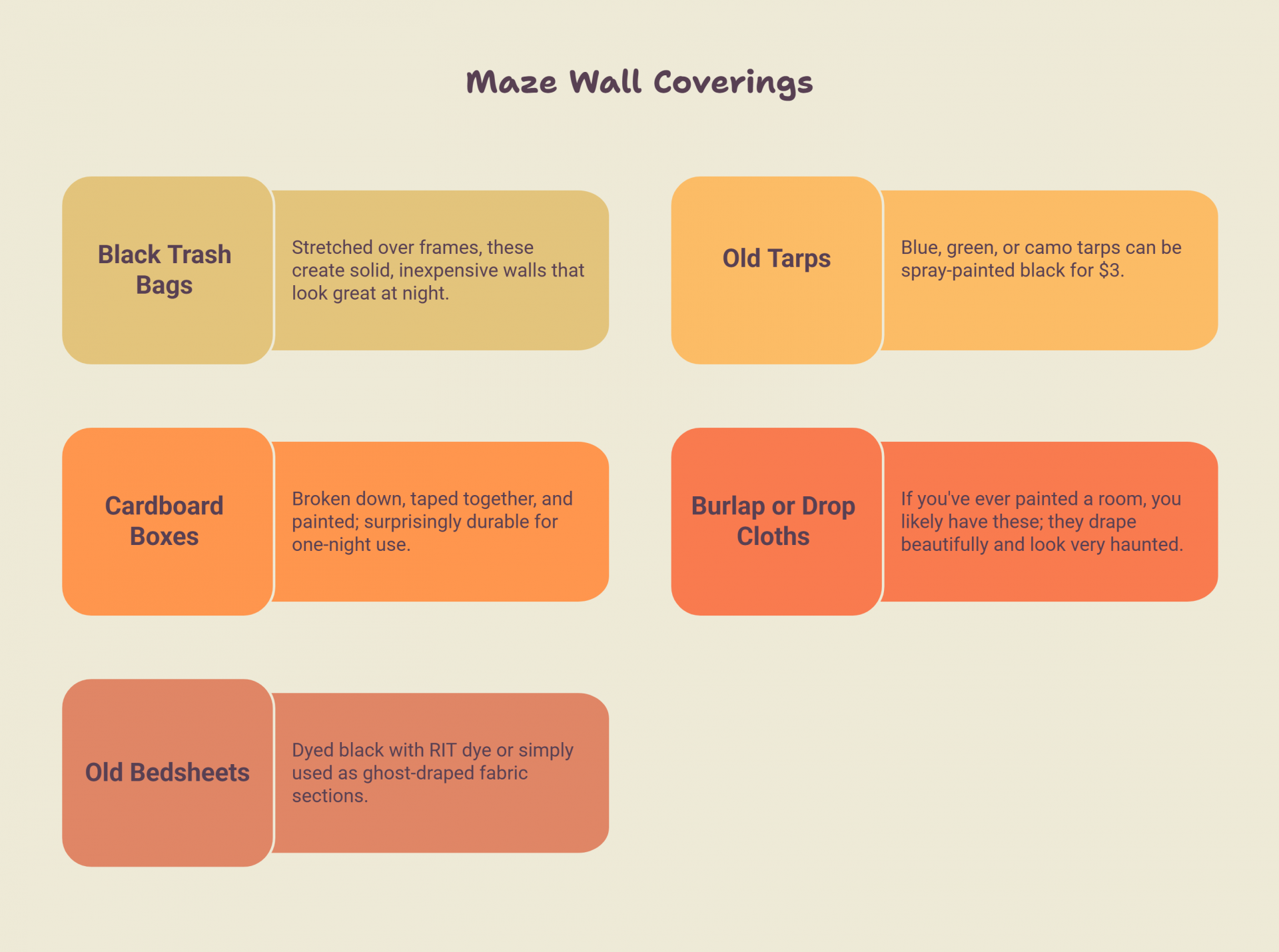 Backyard Halloween Maze Wall Coverings