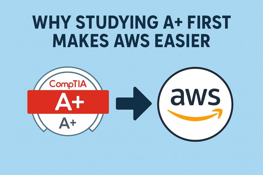 Studying A+ first simplifies AWS concepts for easier understanding.