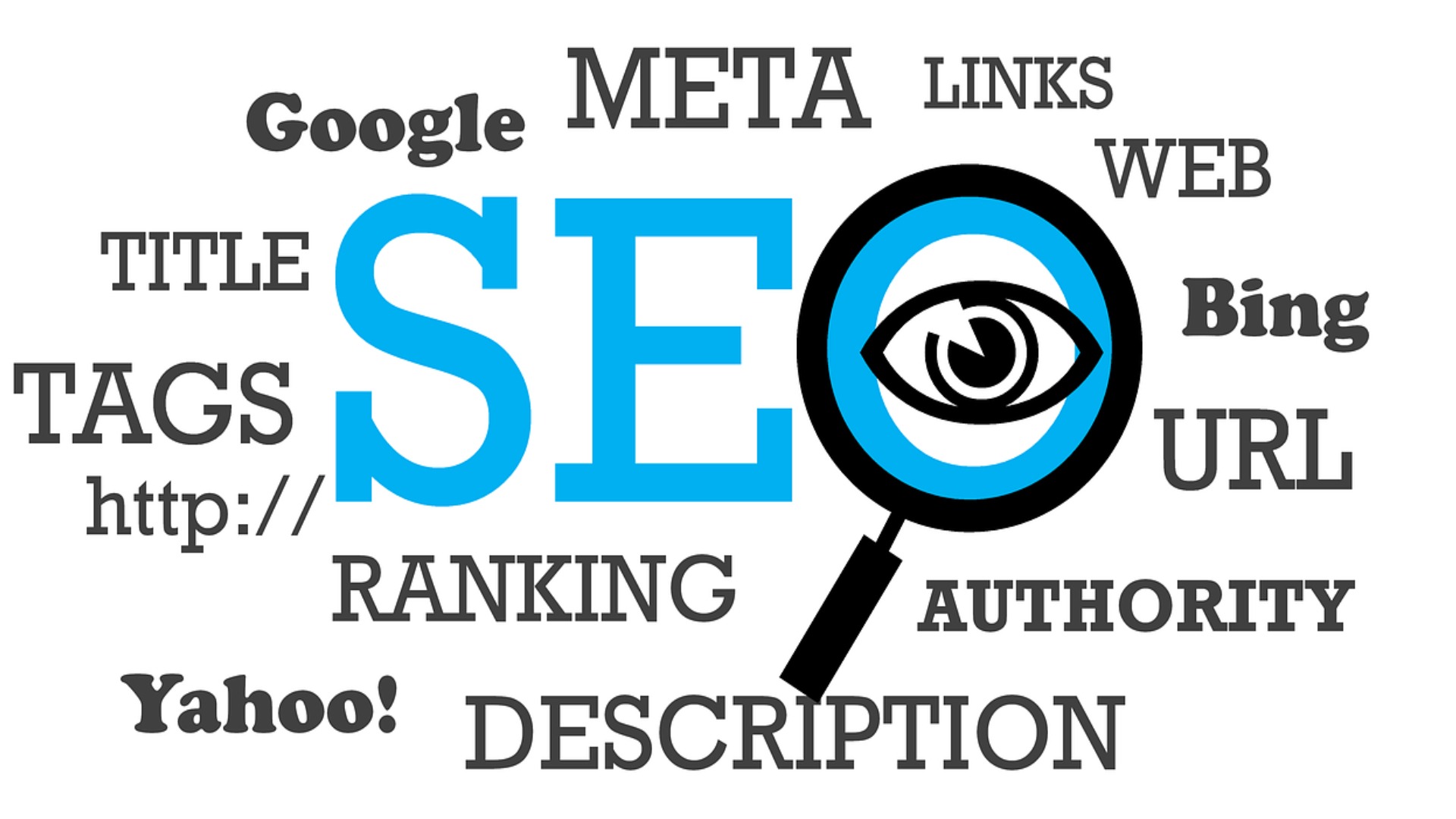 SEO and words associated with it