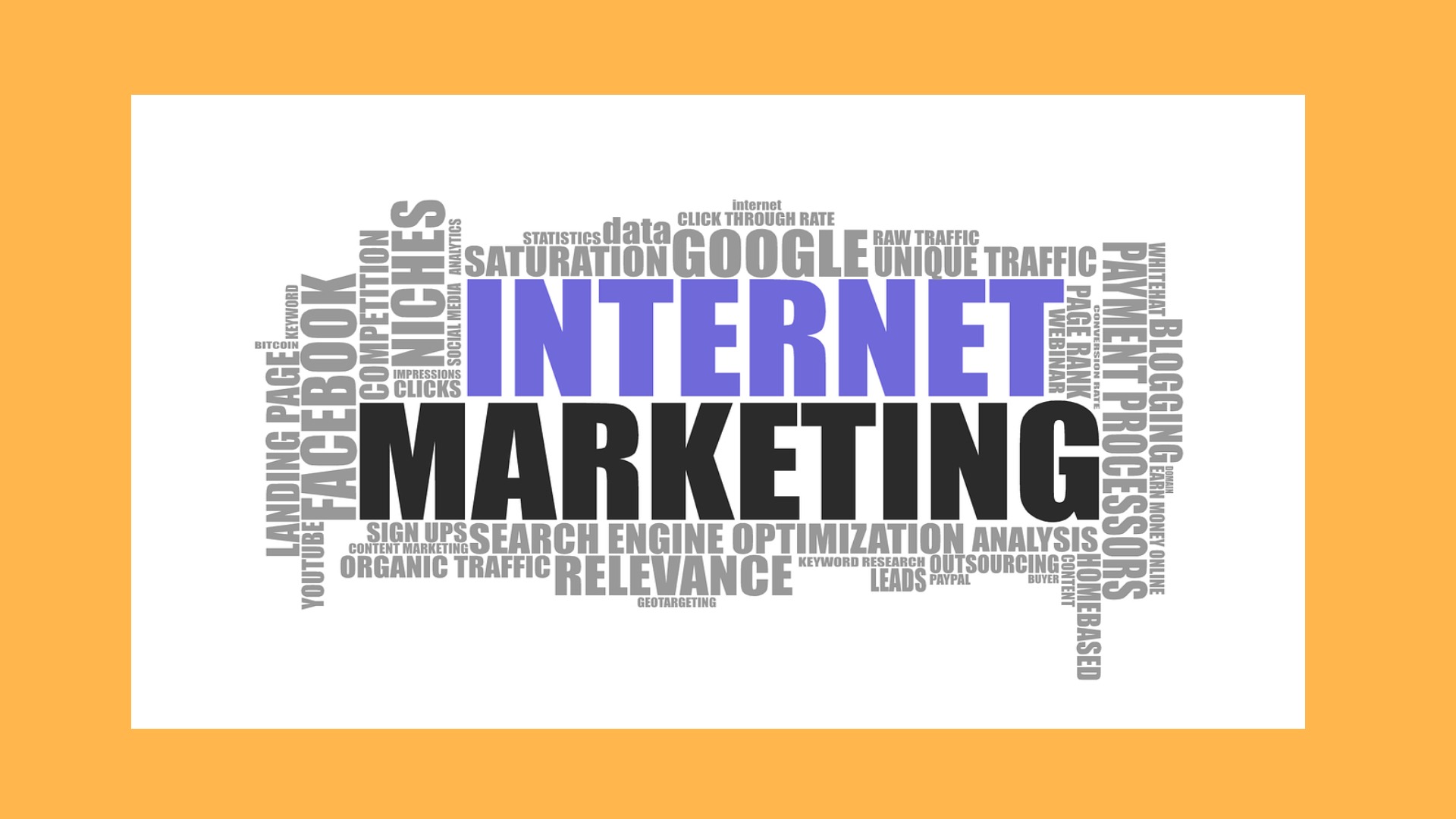 Internet Marketing InfoGraphic