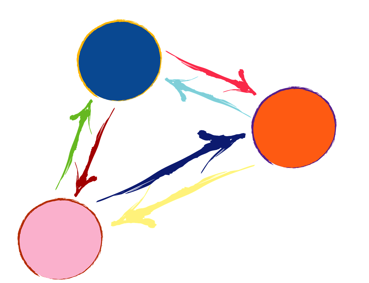 Triangular diagram of circles