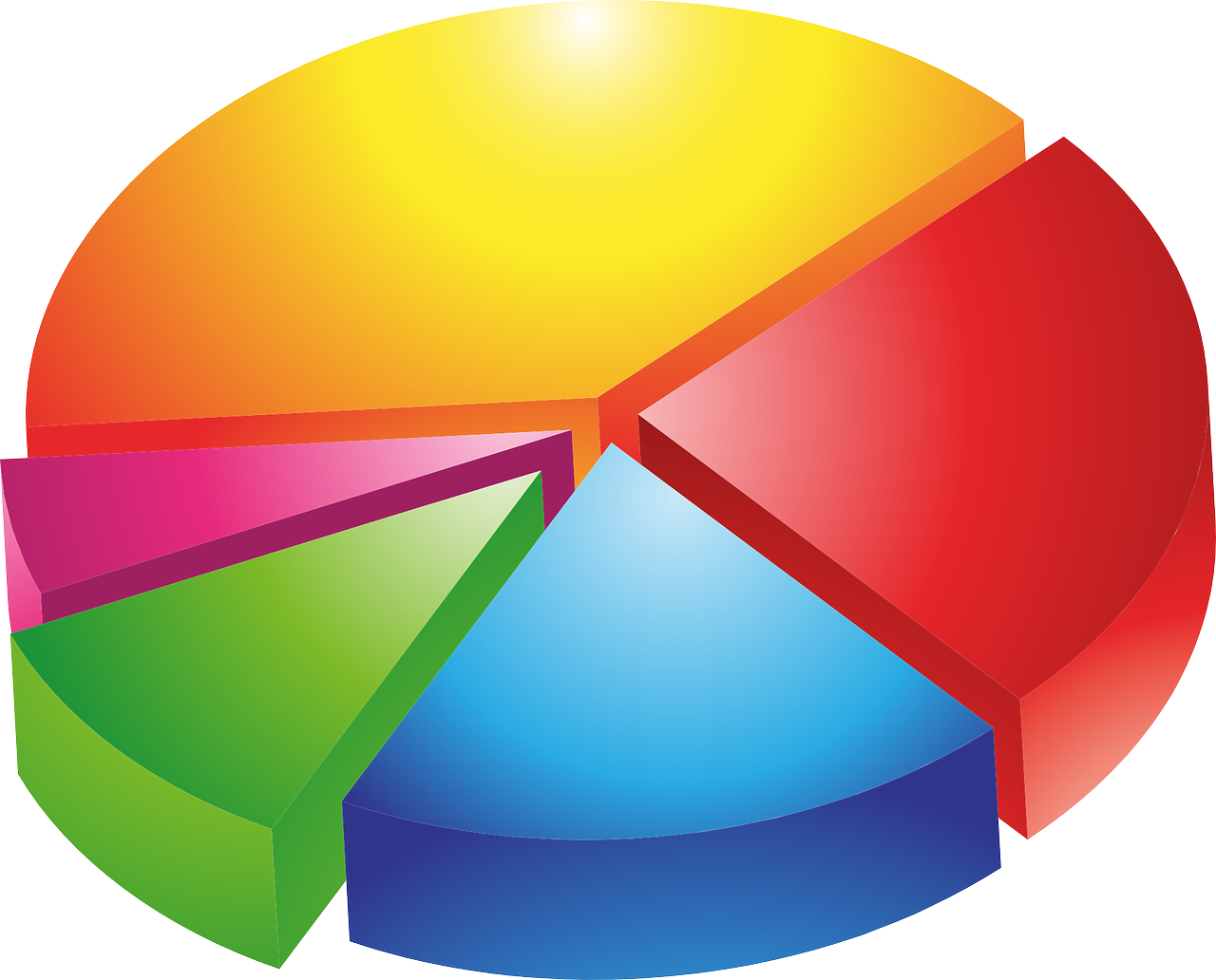 colorful pie chart