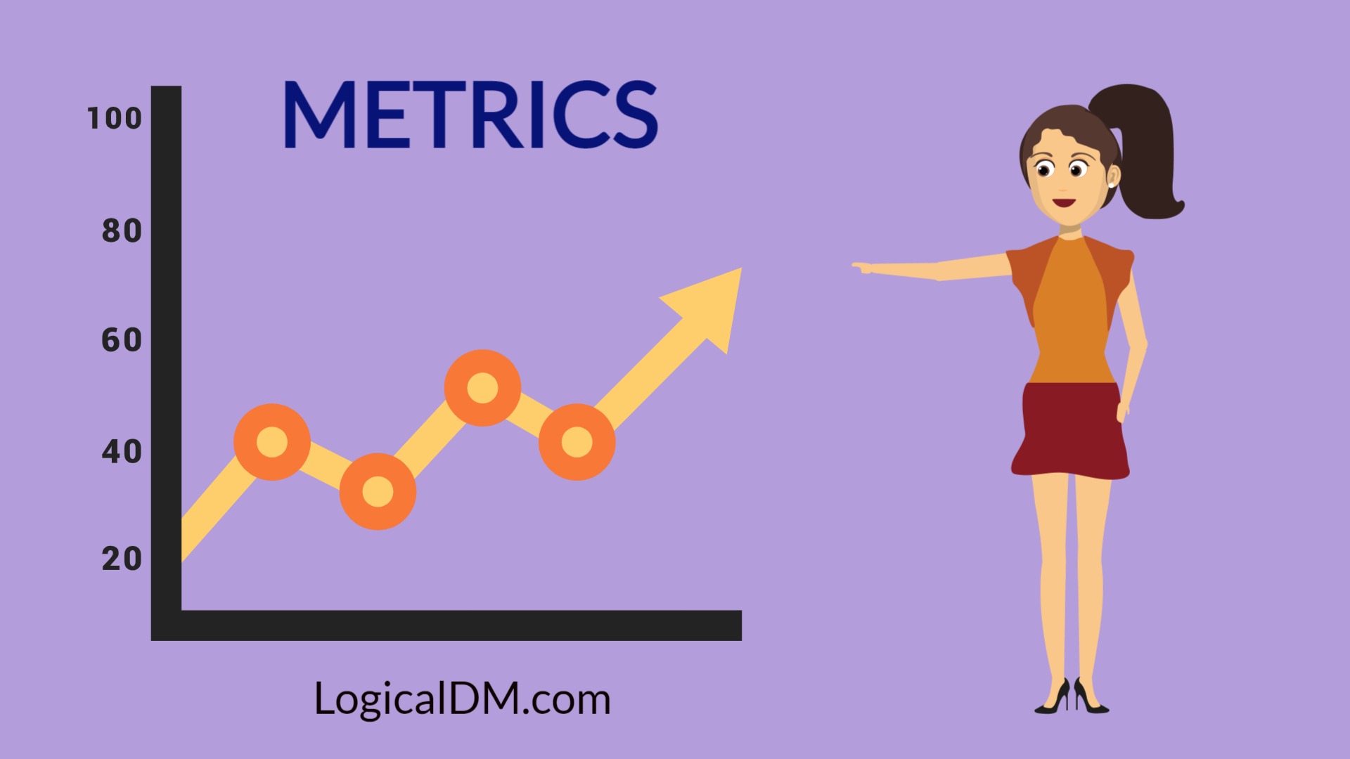 Woman on right pointing at metrics on left