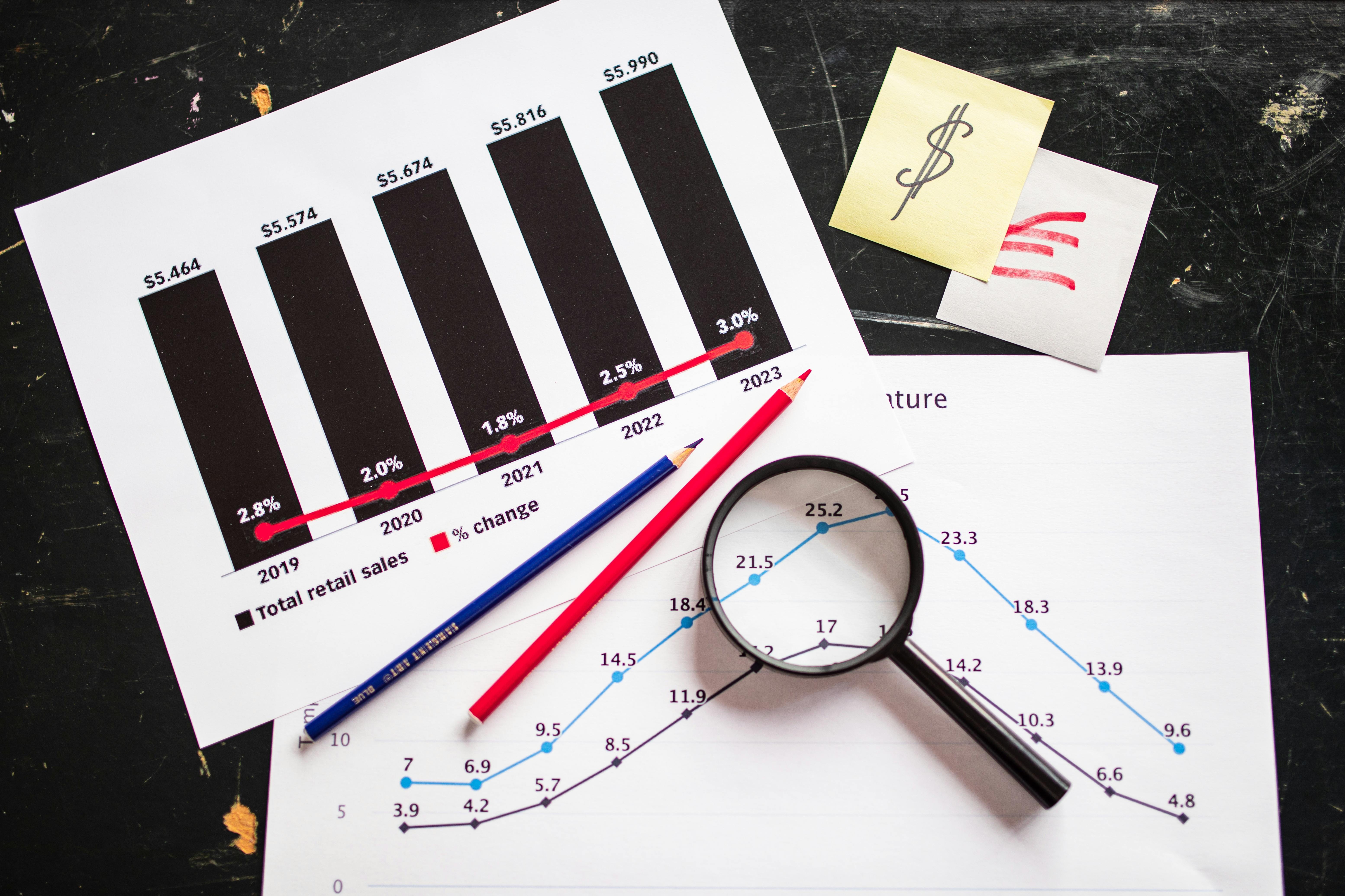 Understanding Timing and Frequency for effective planning