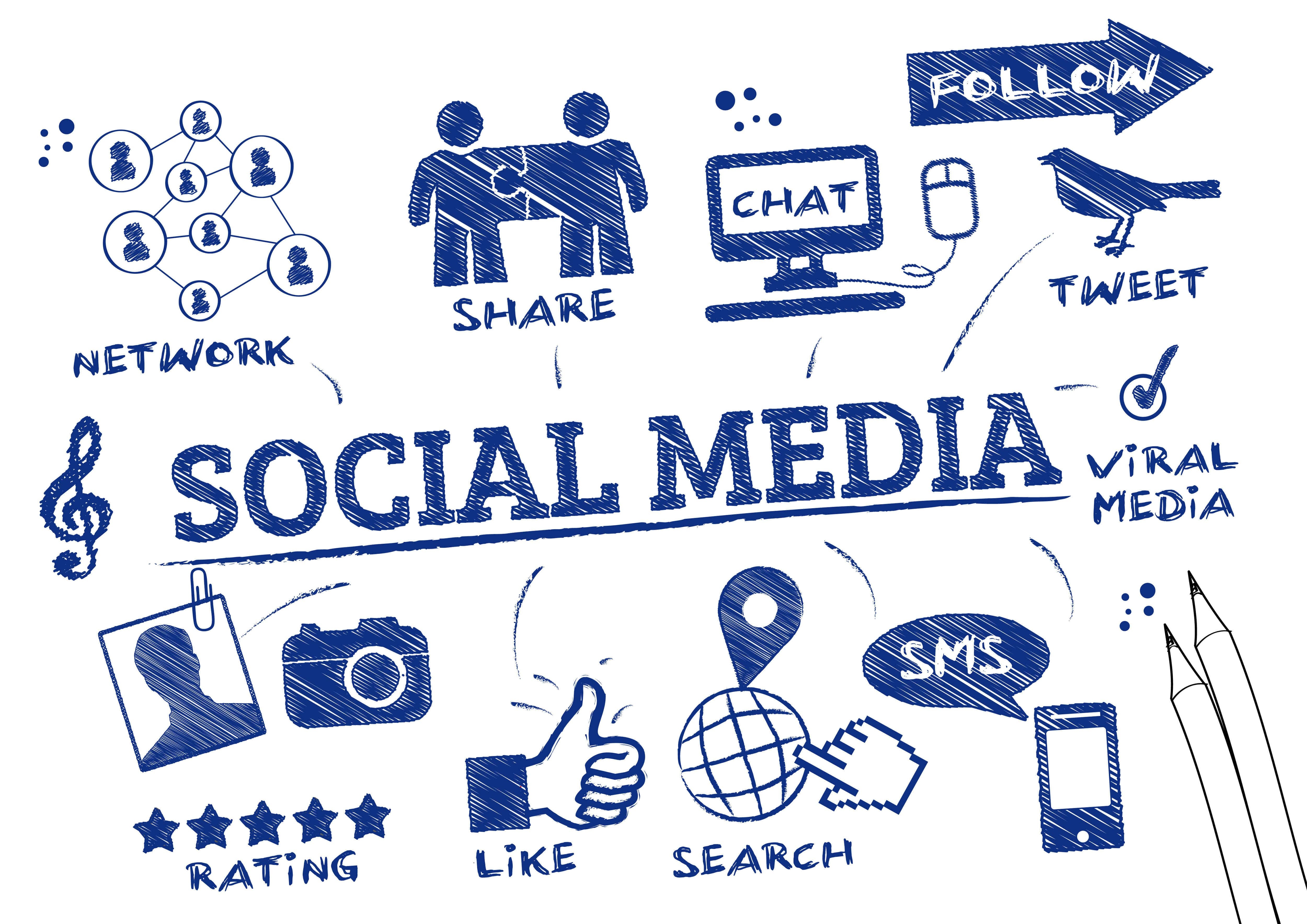 social media posts