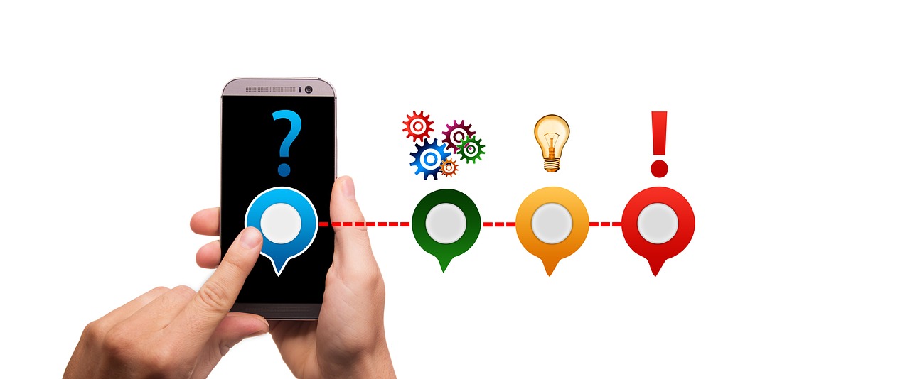 Developing questions for a customer survey