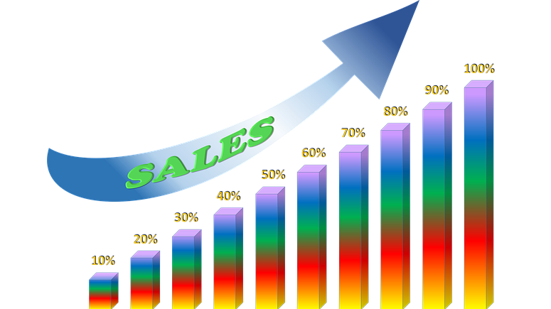 increase sales