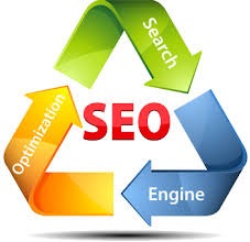 SEO process