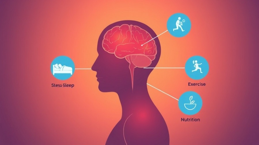 Modern infographic of the human body highlighting stress hormones and calming elements.