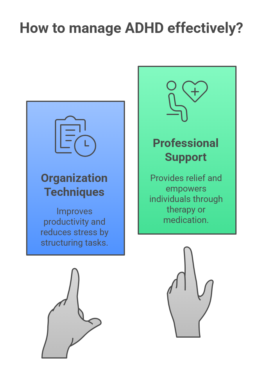managing ADHD 