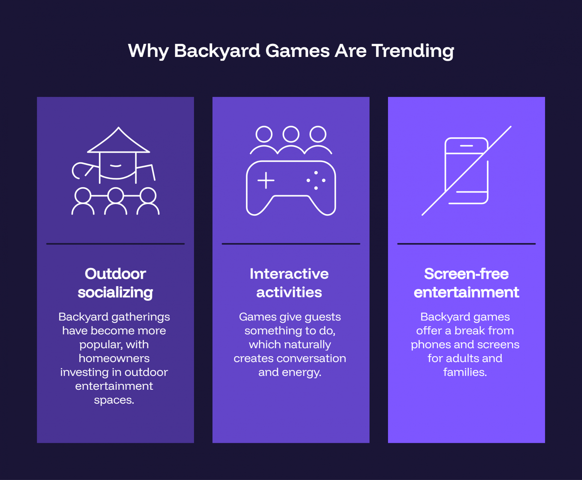 trending backyard games
