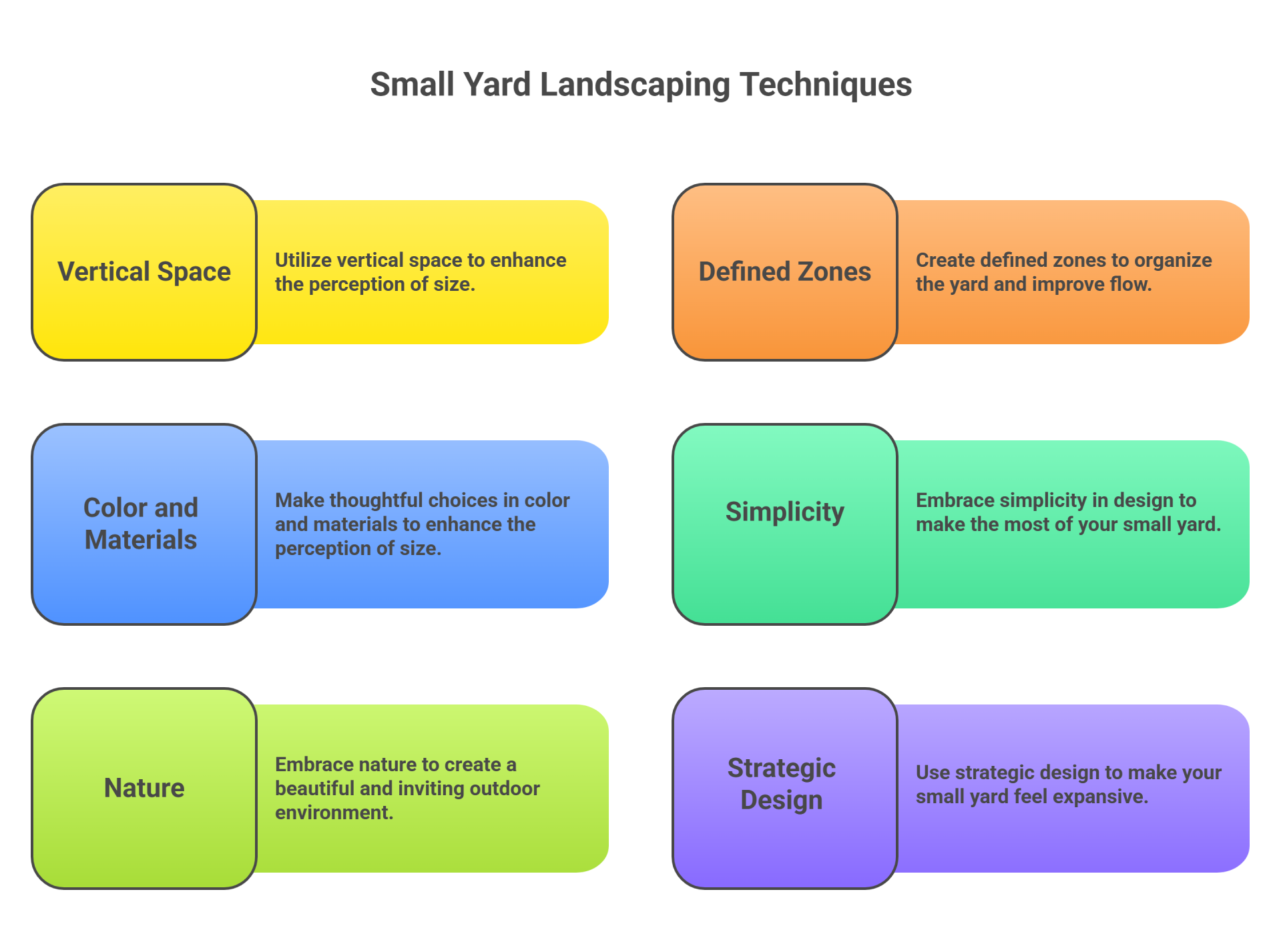 Small Yard Landscaping Techniques